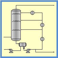 Ethylene plant Quench Tower