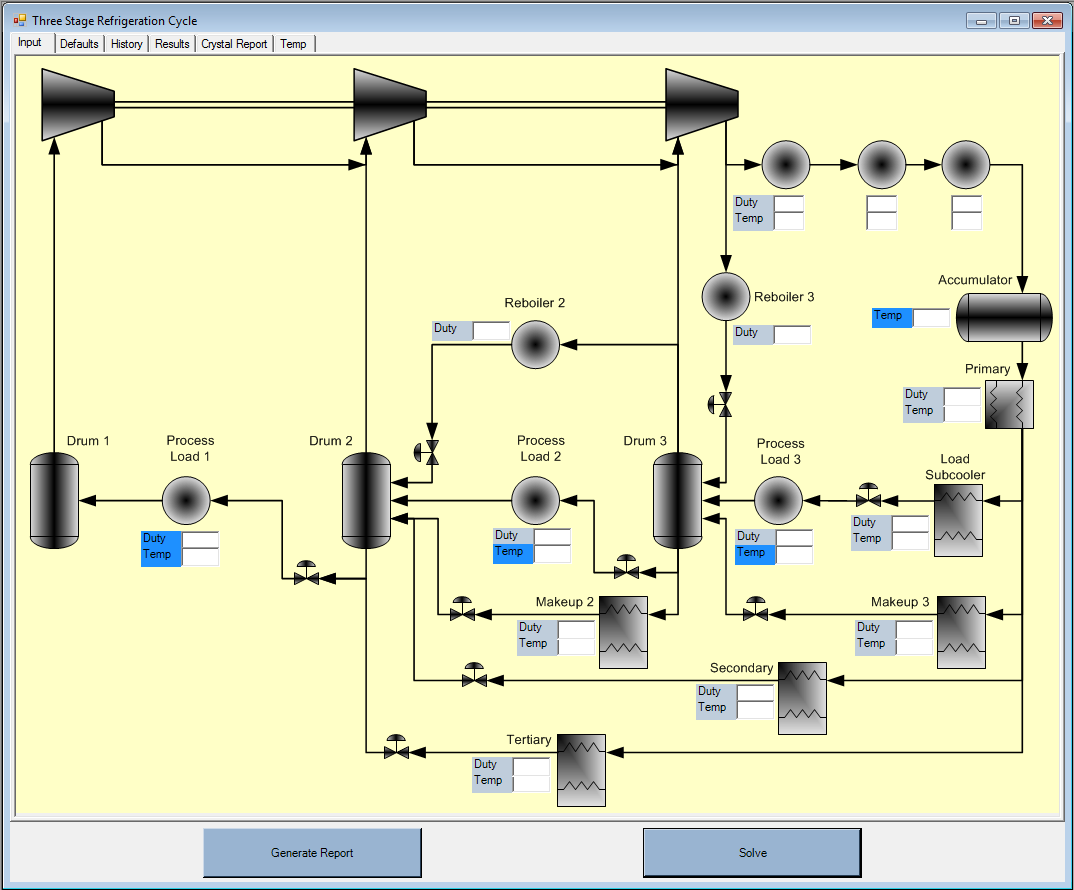 three stage refrigeration cycle
