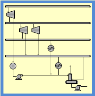 Steam balance, headers, turbines